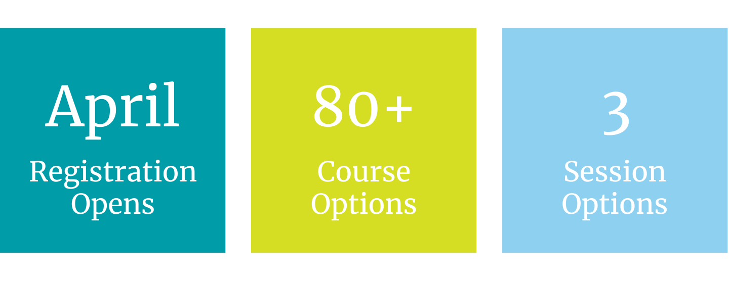 April Registration Opens, 90+ Classes, and 3 session options